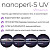 R+H HP Action 1.67 aspherical Nanoperl S UV