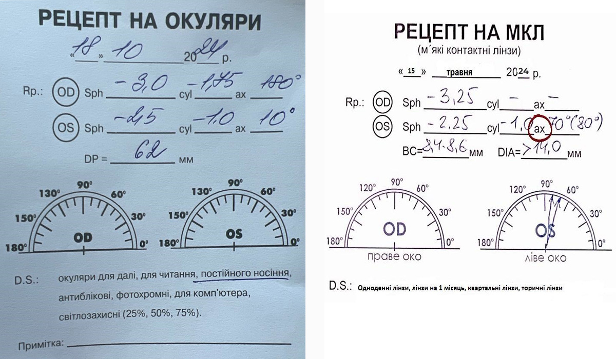 Отличается ли рецепт на контактные линзы от рецепта на очки? Отличается ли рецепт на контактные линзы от рецепта на очки?
