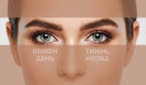 Які лінзи краще: одноденні чи багаторазові? Які лінзи краще: одноденні чи багаторазові?