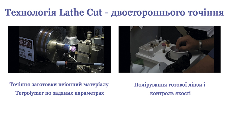 Завдяки технології Lathe Cut - двостороннього точіння на унікальному надточному обладнанні і 100% контролю якості - зберігається стабільність параметрів, а також забезпечуються високі оптичні властивості лінз
