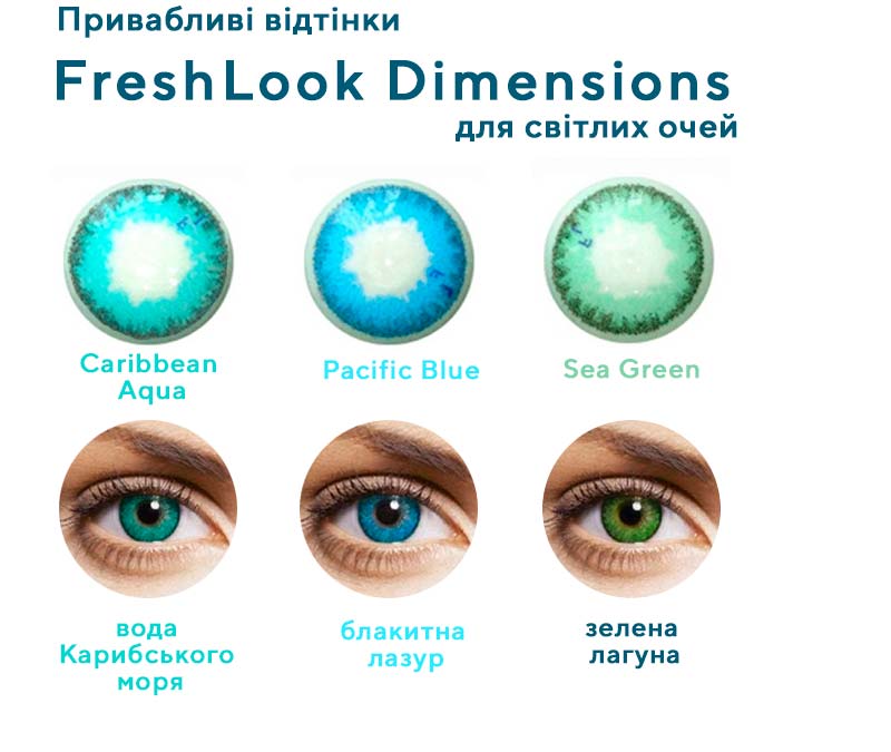 Freshlook Dimensions доступні в 3 кольорах: Pacific Blue, Sea Green і Caribbean Aqua, спеціально для світлих очей.