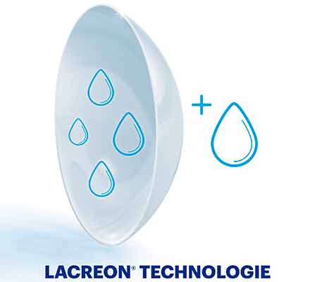 Унікальна технологія LACREON ® створює подушку вологи, яка зберігається протягом усього дня