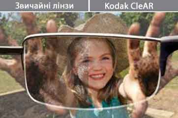 KODAK ClearAR стійкийжирні плями, пил і бруд, полегшуючи очищення лінзи