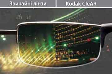 Улучшает качество зрения в ночное время. Очковые линзы Кодак Клеар АР благодаря покрытию улучшают способность видеть предметы при слабом освещении для более безопасного и более комфортного вождения ночь.
