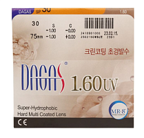 Dagas 1.67 AS Super-Hydrophobic UV-400 лінзи для окулярів