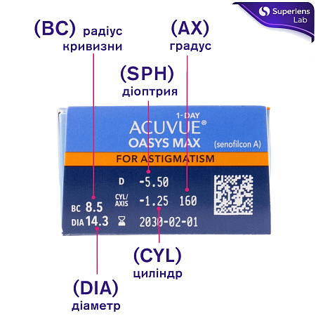 Acuvue Oasys Max 1-Day for Astigmatism