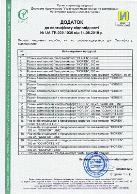 Приложение к сертификату соответствия Horien стр.1