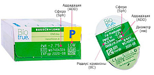 BioTrue ONEday for Presbyopia | мультифокальные контактные линзы Bausch+Lomb BioTrue ONEday for Presbyopia | мультифокальные контактные линзы Bausch+Lomb