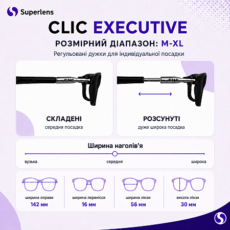 CliC Executive