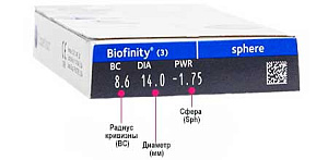 BIOFINITY | контактные линзы на месяц Биофинити BIOFINITY | контактные линзы на месяц Биофинити