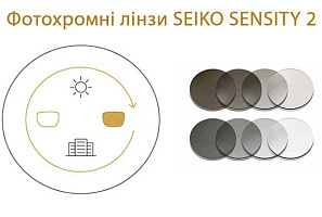 Seiko 1.60 Sensity 2 Super Resistant Coat -One Brown/Grey очковые линзы Seiko 1.60 Sensity 2 Super Resistant Coat -One Brown/Grey очковые линзы