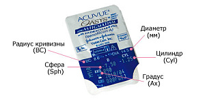 Acuvue Oasys for Astigmatism Торичні лінзи Acuvue Oasys for Astigmatism Торичні лінзи
