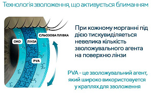 Freshlook One-Day  цветные однодневные линзы Freshlook One-Day  цветные однодневные линзы