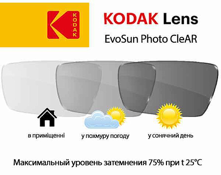 Kodak EvoSun Photo Brown/Grey 1.56 CleAR Kodak EvoSun Photo Brown/Grey 1.56 CleAR