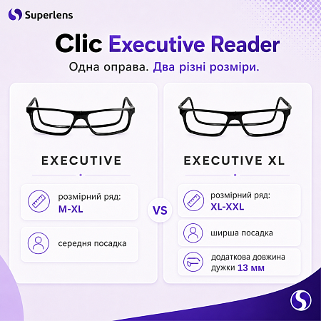CliC Executive