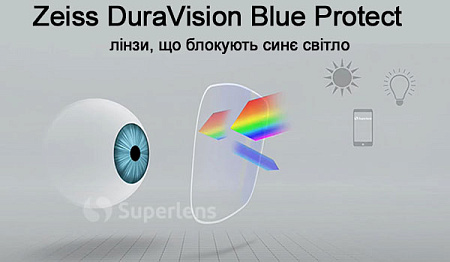 ZEISS Single Vision 1.6 DuraVision Blue Protect