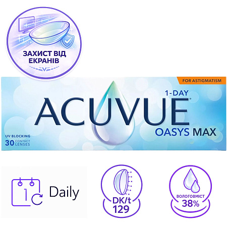 Acuvue Oasys Max 1-Day for Astigmatism