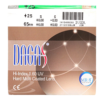 Dagas 1.60 HMC UV-380 лінзи для окулярів