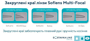 Soflens Multifocal 6 шт. | мультифокальные контактные линзы Bausch+Lomb Soflens Multifocal 6 шт. | мультифокальные контактные линзы Bausch+Lomb