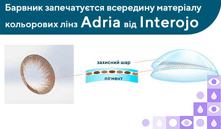 Adria Festival 1 Tone