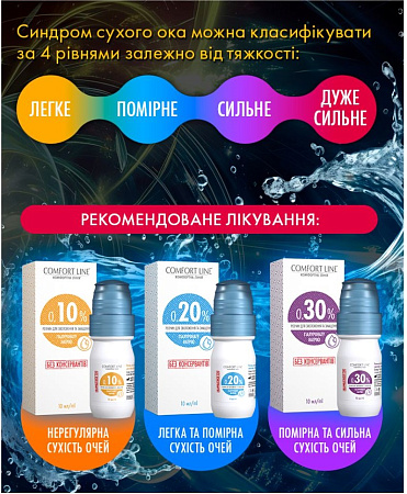 Comfort Line 0.30% 10 ml