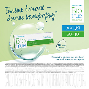 Акція на лінзи Biotrue One Day 30+10