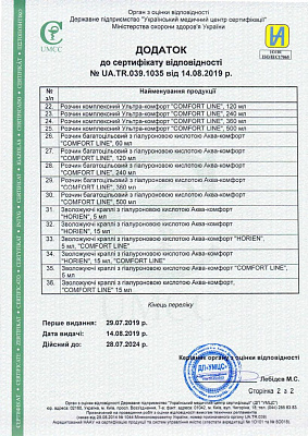 Приложение к сертификату соответствия Horien стр.2