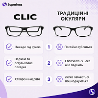 CliC Reader Original Long M-L окуляри для читання 