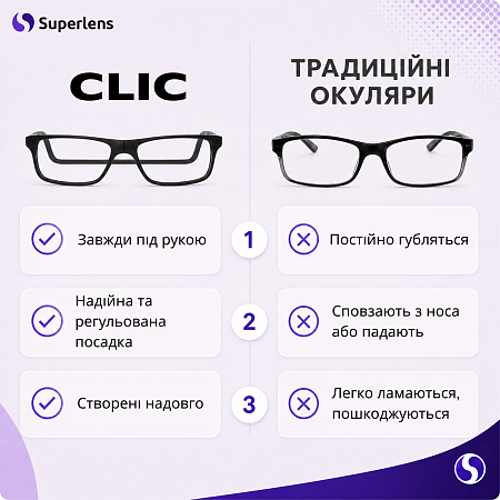 CLIC Reader Original XXL