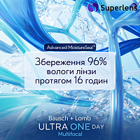 Bausch+Lomb Ultra One Day Multifocal — однодневные мультифокальные линзы
