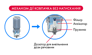 Comfort Line 0.20% 10 ml | Увлажняющие капли с гиалуроновой кислотой  Comfort Line 0.20% 10 ml | Увлажняющие капли с гиалуроновой кислотой