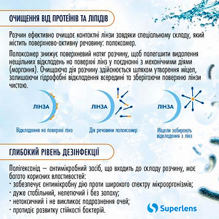 Unica RGP Comfort Line