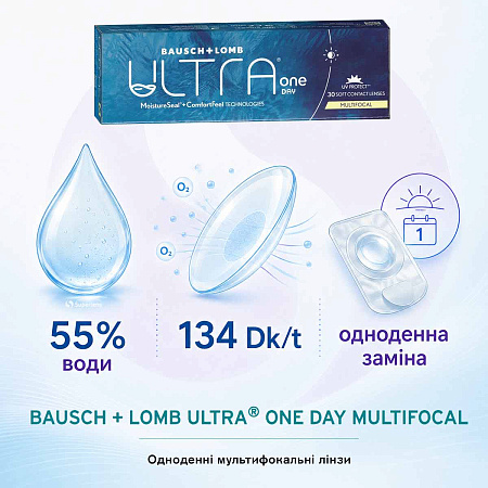 Bausch + Lomb Ultra One Day Multifocal
