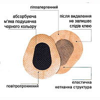 Оклюдер на окуляри - гіпоалергенний дитячий очний пластир Fashion Style