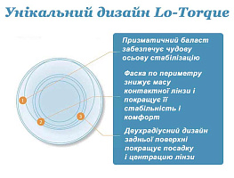 SofLens 66 Toric 6 шт. торичні лінзи  SofLens 66 Toric 6 шт. торичні лінзи
