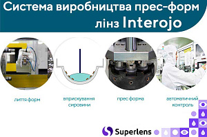 Adria Festival 1 Tone контактные цветные линзы Interojo Adria Festival 1 Tone контактные цветные линзы Interojo
