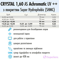 Comfort Line Crystal 1.60 AS Achromatic очковые линзы