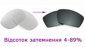Фотохромні лінзи для окулярів Le Perle 1.6 Transitions Signature Gen 8 Perfetto (4-89%) Фотохромні лінзи для окулярів Le Perle 1.6 Transitions Signature Gen 8 Perfetto (4-89%)