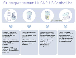 Пероксидна система з пігулками UNICA PLUS Comfort Line by AVIZOR Пероксидна система з пігулками UNICA PLUS Comfort Line by AVIZOR