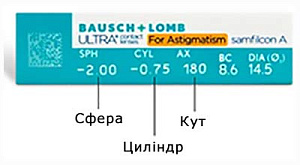 Ultra for Astigmatism 3 шт.| торические контактные линзы Bausch+Lomb Ultra for Astigmatism 3 шт.| торические контактные линзы Bausch+Lomb