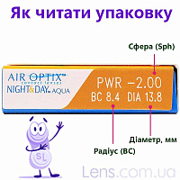 Air Optix Night & Day Aqua | контактные линзы на месяц Alcon Air Optix Night & Day Aqua | контактные линзы на месяц Alcon