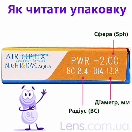 Air Optix Night & Day Aqua