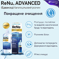 ReNu Advanced раствор для контактных линз
