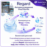 Regard раствор для линз