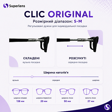 CLIC Reader Original