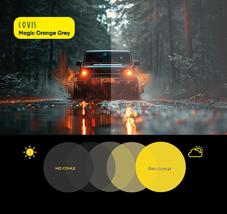 Сovis Magic 2 Orange-Grey Photochromic Lens Сovis Magic 2 Orange-Grey Photochromic Lens