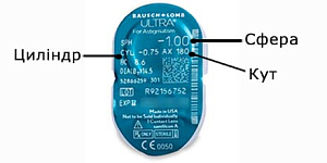 Ultra for Astigmatism 3 шт.| торические контактные линзы Bausch+Lomb Ultra for Astigmatism 3 шт.| торические контактные линзы Bausch+Lomb