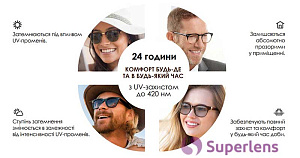 TOKAI 1.67 AS Lutina PGC Pro-Guard Coating P-UV лінзи для окулярів