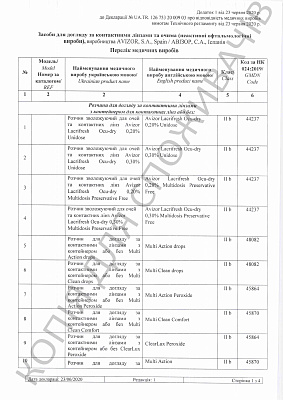 Декларация соответствия на средства ухода Avizor 2 стр.