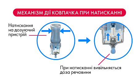 Comfort Line 0.30% 10 ml